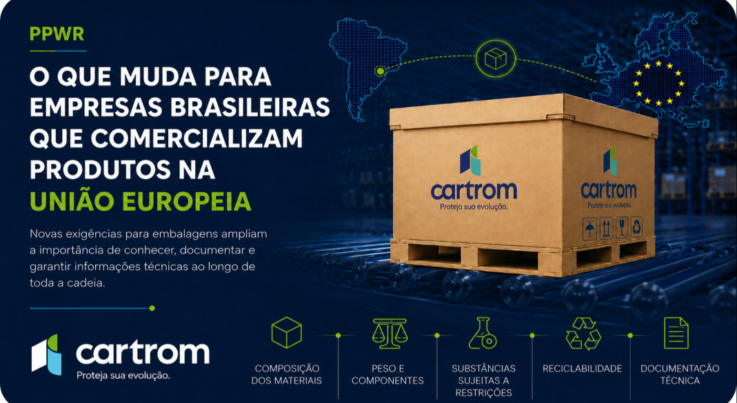 PPWR e embalagens: o que muda para indústrias que comercializam produtos na União Europeia